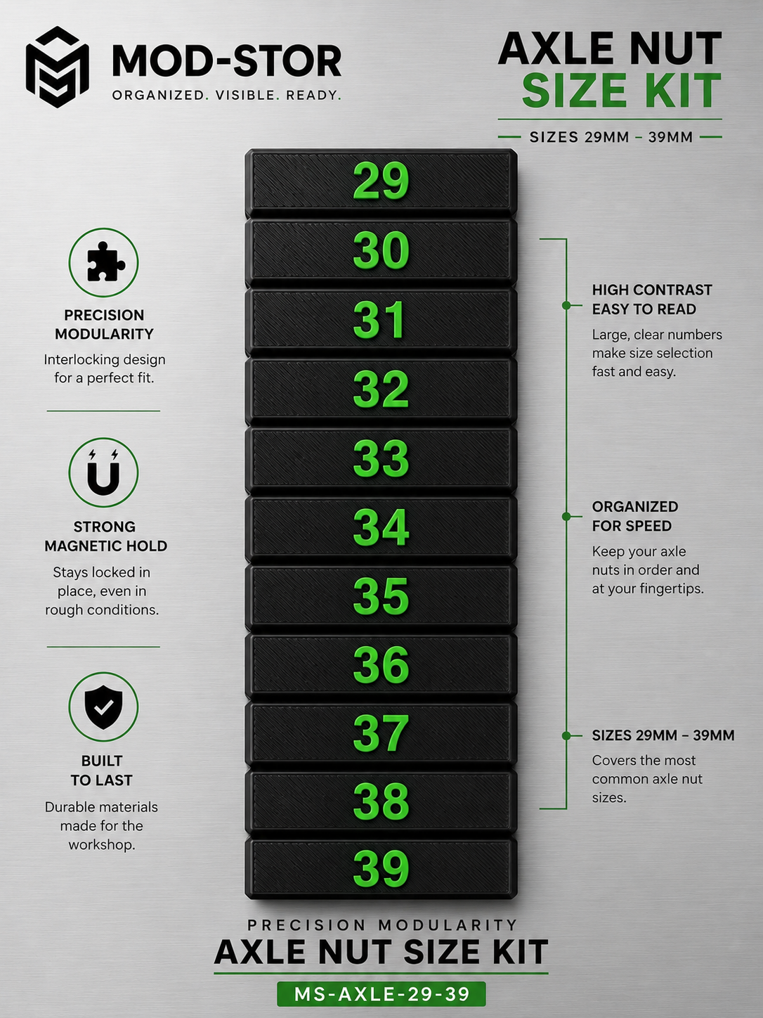 Specialty Socket labels
